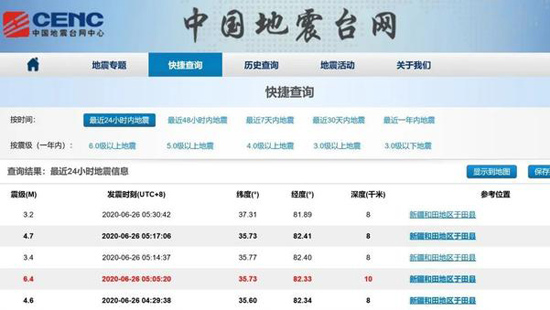 今晨，新疆連發7次地震，最高6.4級