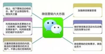 2014年國內車企獨特營銷案例集錦 互聯網銷售新篇章