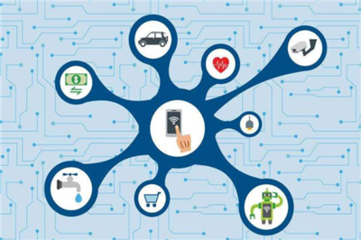 產(chǎn)業(yè)互聯(lián)網(wǎng)的要素及其在計算機領(lǐng)域的應用