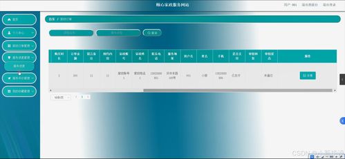 Java計算機畢業設計 頤心家政服務網站——開題報告、源碼與論文全解析